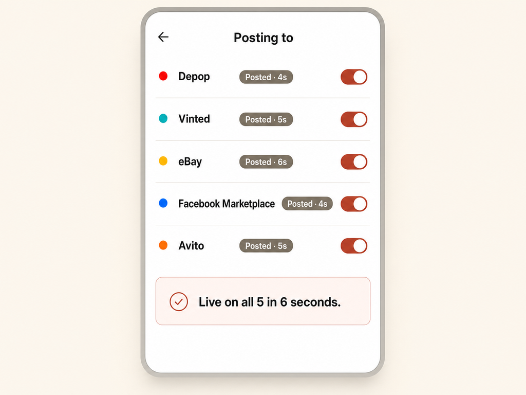 Mobile app screen showing five platform toggles all switched on - Depop, Vinted, eBay, Facebook Marketplace, Avito - each with a Posted status badge.